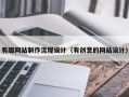 云浮有趣网站制作流程设计（有创意的网站设计）